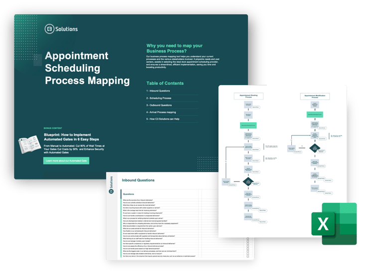 Appointment Scheduling Process Mapping LP 2 