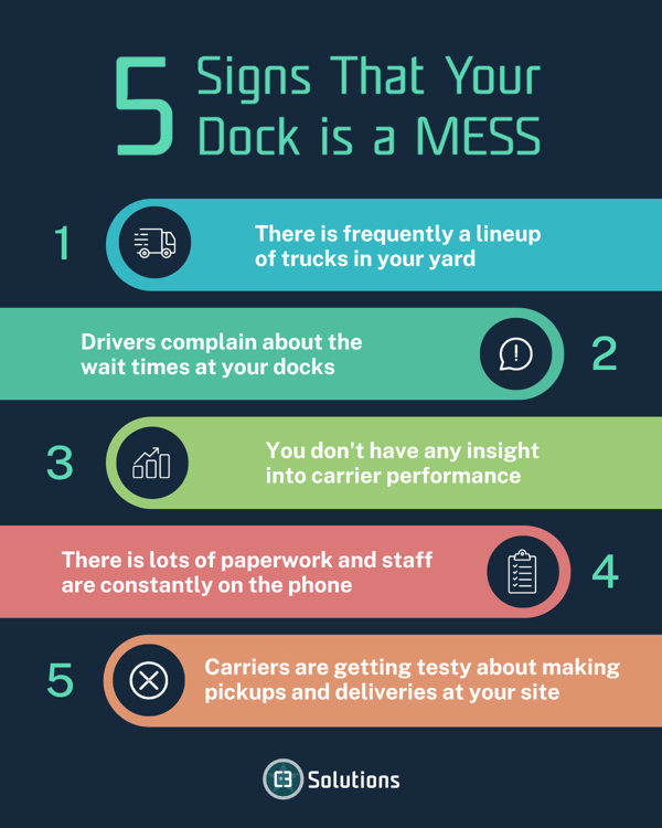 Dock Mess