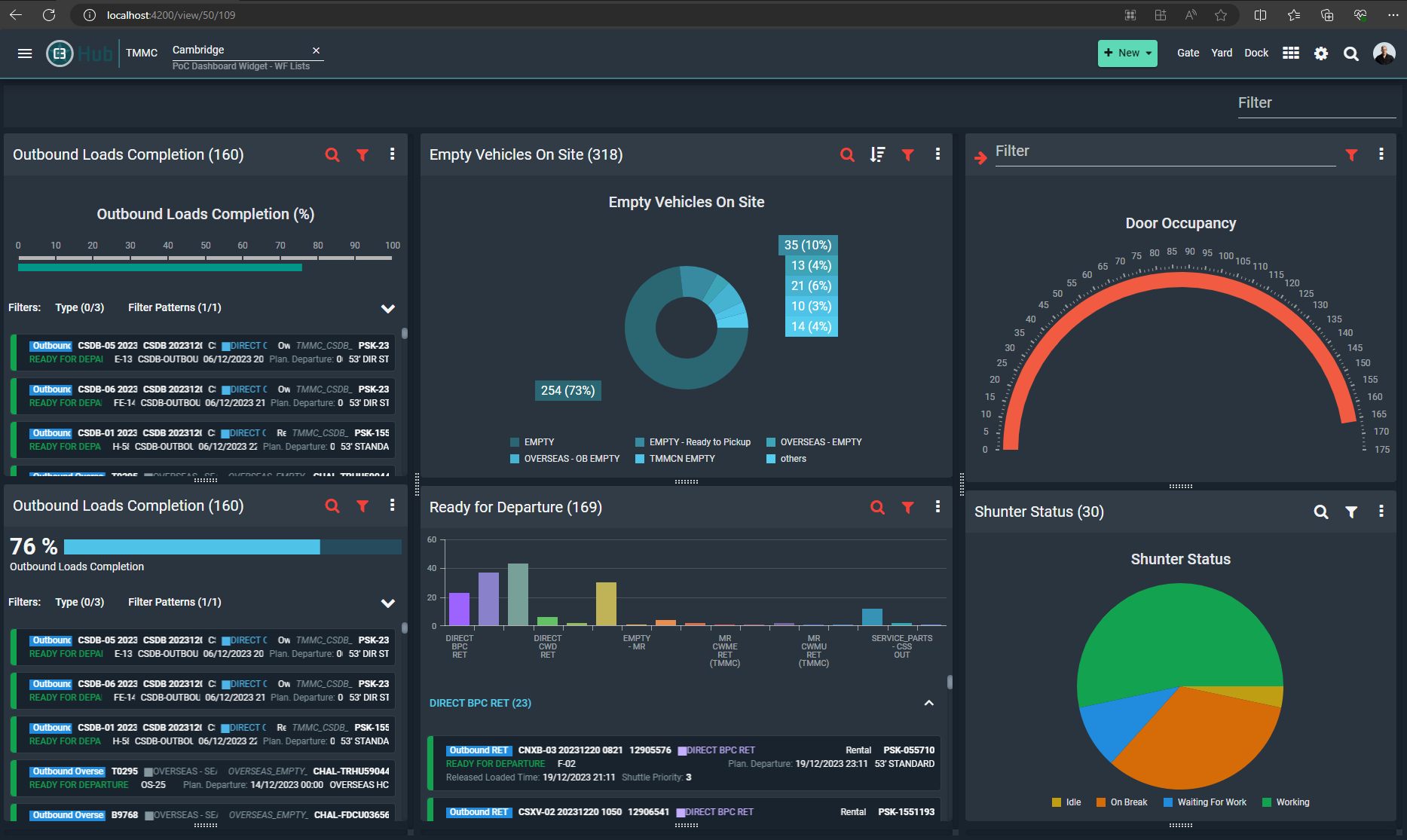 Future Dashboard Concept (1)