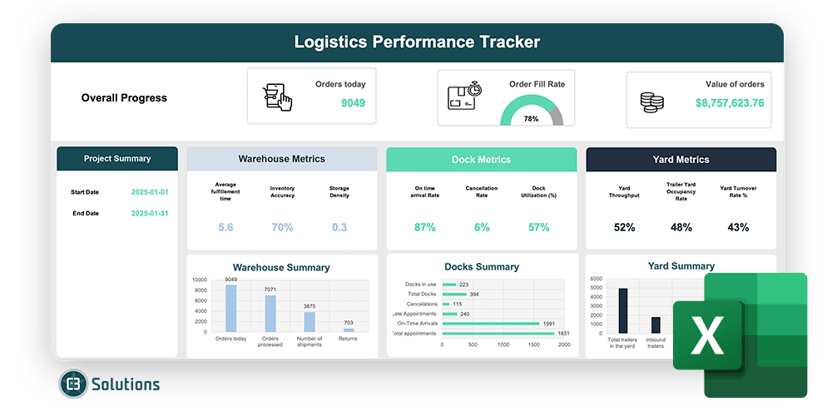 Logistic-Performer-Tracker-header