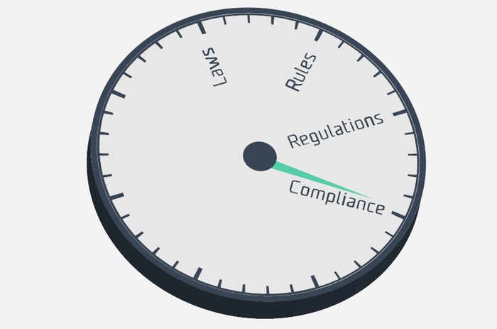 Supply Chain Visibility