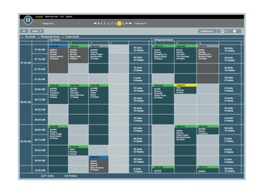 Dock Scheduling