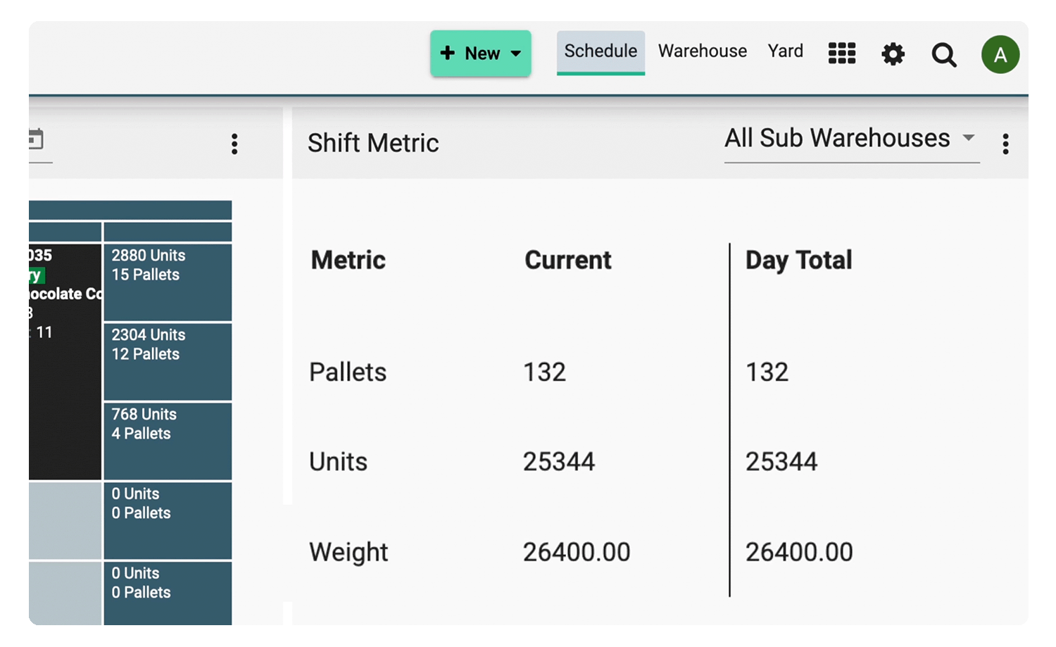 dock-scheduling-capacity