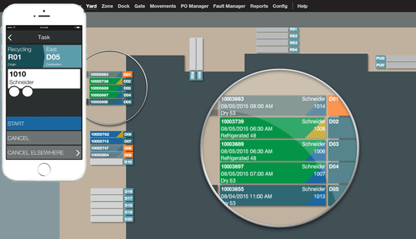 yard management software