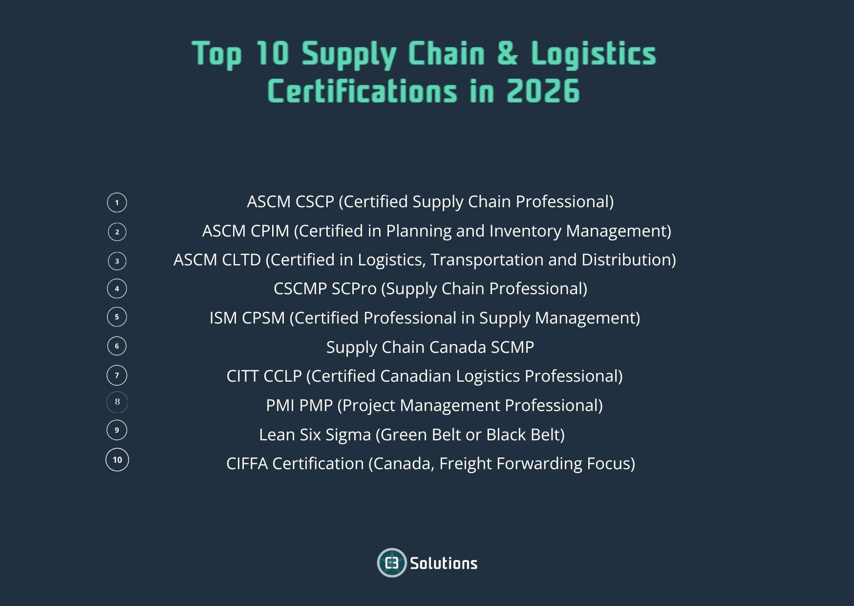 top 10 certifications
